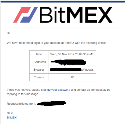 Btcfx Bitmexの登録方法と使い方 追証無し 暴落相場でも儲かるよ 海外fxと仮想通貨で稼ぎたい
